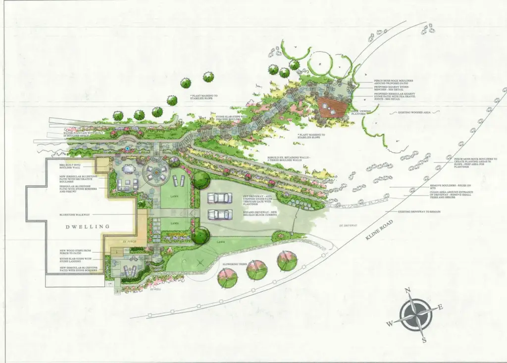 Landscape design plan on paper